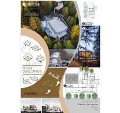 شیت لایه باز معماری 50 در 70 عمودی (PSD) – کد 8